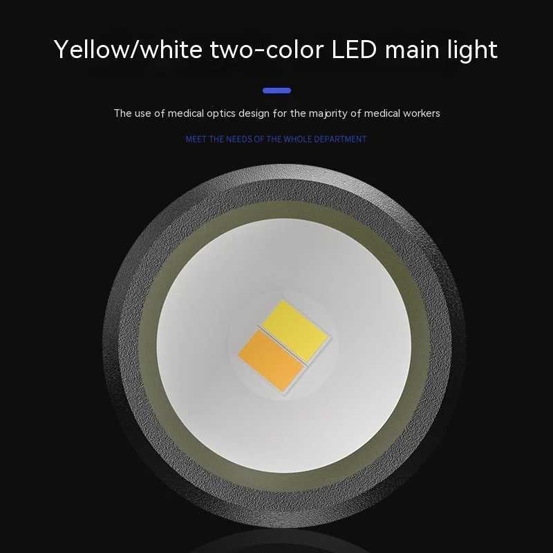 Portable UV LED Examination Pen Light First Aid Work Inspection Flashlight Emergency Doctor Nurse Medical Handy Penlights C250915