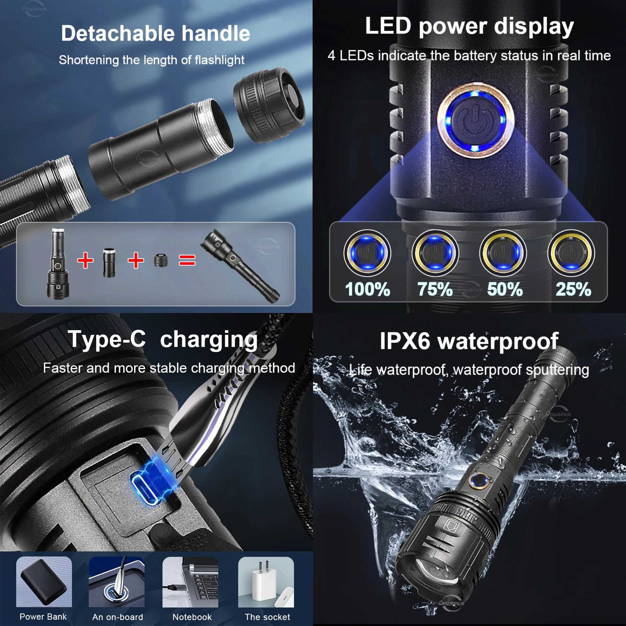New Super Flashlights Torches Ultra Powerful Flashlight USB Recharge Flash Light 12000MAh LED Flashlight Zoom Tactical Lantern C250915