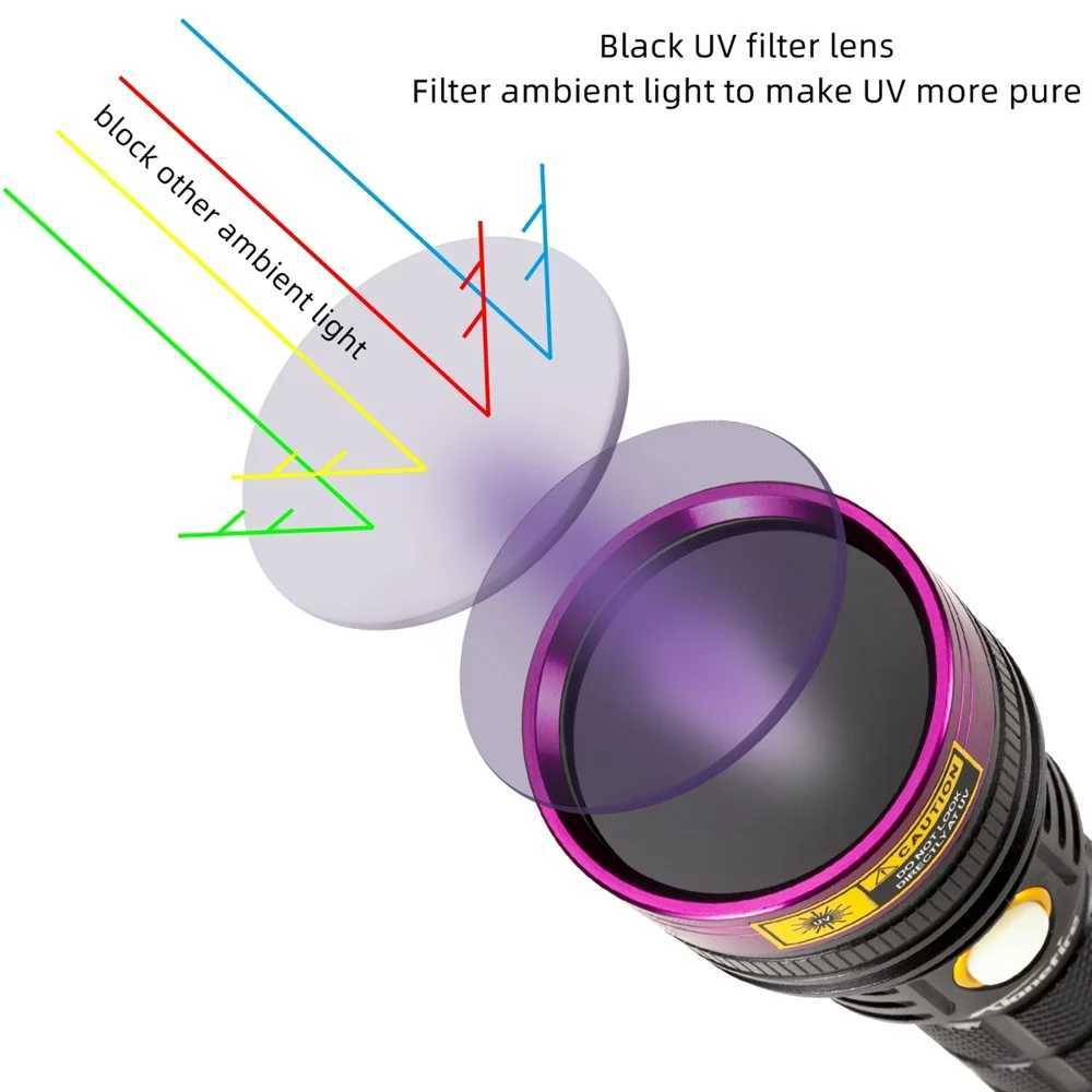 20W 365nm Ultraviolet Blacklight Flashlight Rechargeable UV Torch Invisible Ink Torch Pet Stains Hunting Marker Check SV18 C250915