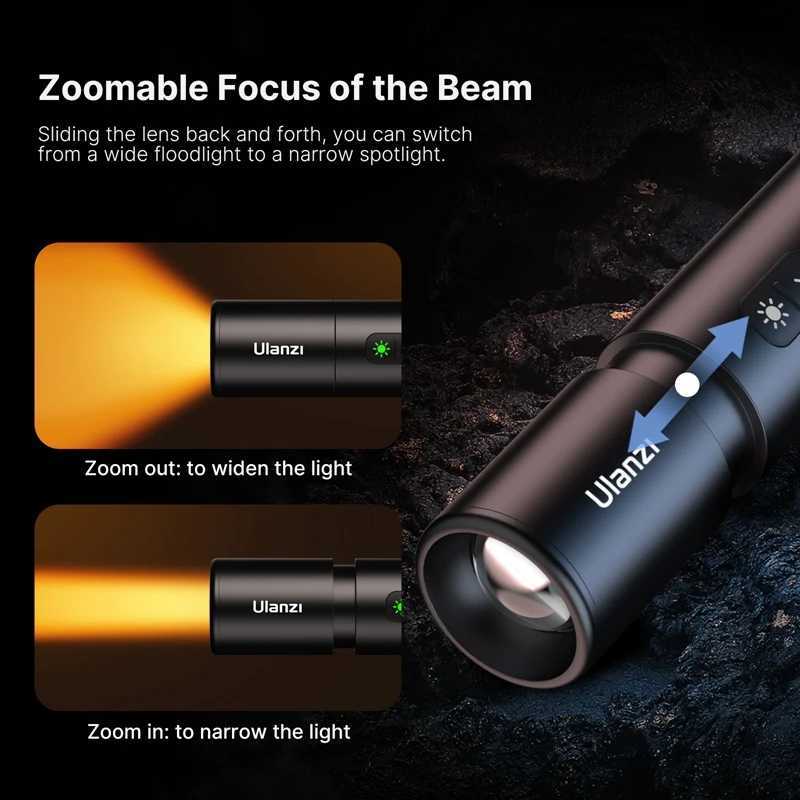 Ulanzi LM07 Videography Flashlight Zoomable Photography Fill Light Ambience Light with 14 Thread for Camera Stand Cage C250915