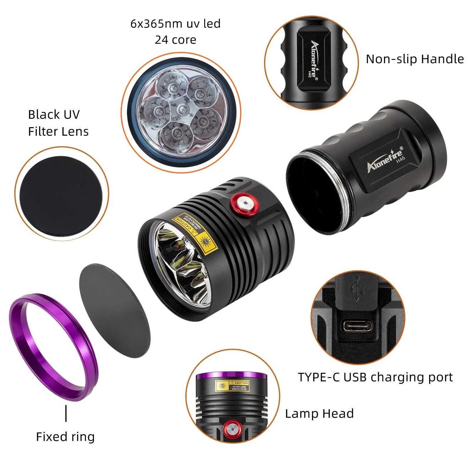 120W 6x365nm UV Powerful Ultraviolet Flashlight USB Rechargeable Blacklight Torch Curing Money Ore Scorpion Fluorescent Detector C250915