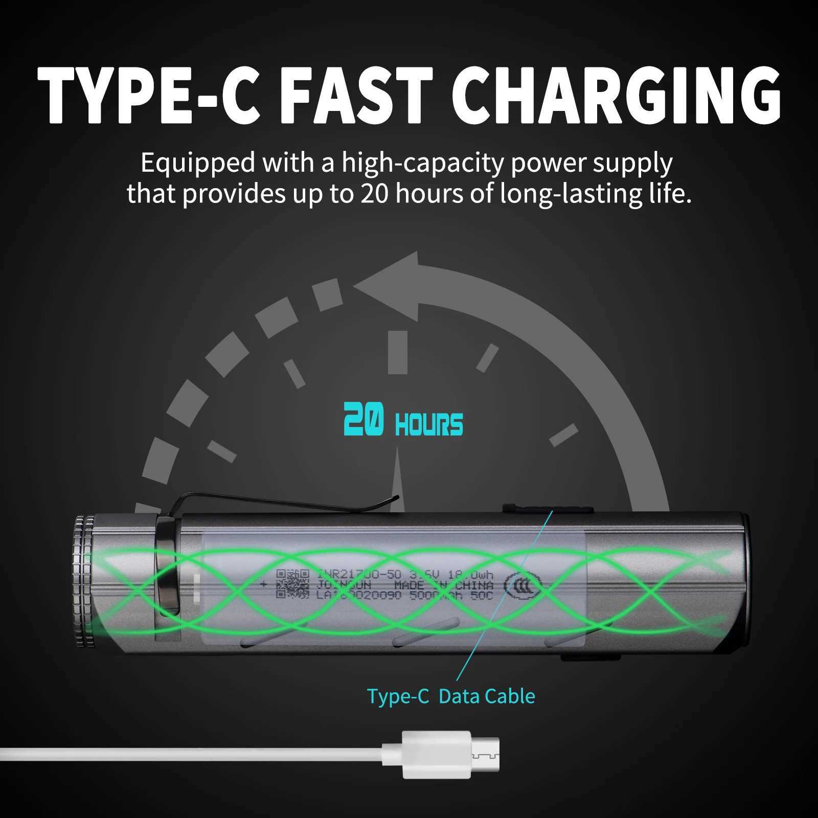 UltraFire S2 Powerful LED Flashlight USB C Rechargeable Edc Torch Magnetic Portable Lantern 8 Modes Hand Lamp for Camping Hiking C250915