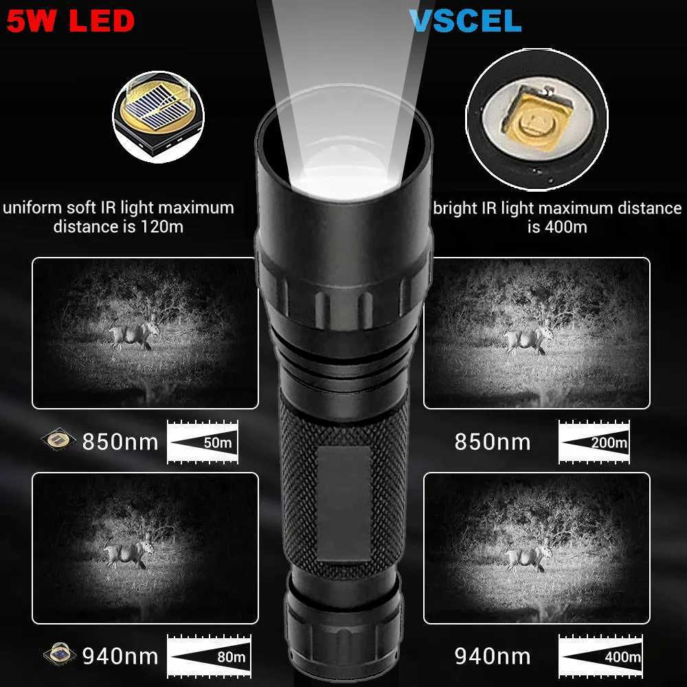 Infrared complement 7W VCSEL 850nm940nm Zoom Infrared Flashlight with Mute Adjustable Power 810nm IR Light C250915