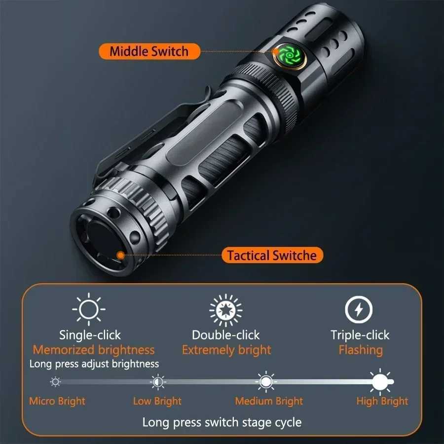 2200Lm Powerful LED Flashlight Rechargeable 18650 with Power Indicator Lantern Torch P80 LED 2 Groups Switch SOS Beacon Outdoor C250915
