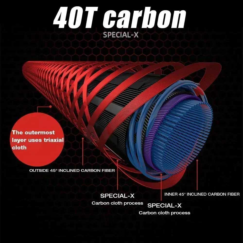 18M 21M Portab Fishing Rod Travel Surf Saltwater Heavy 3Piece Caon Spinning Rod 3050lb Boat Jigging Trolling Fishing Rod W250915