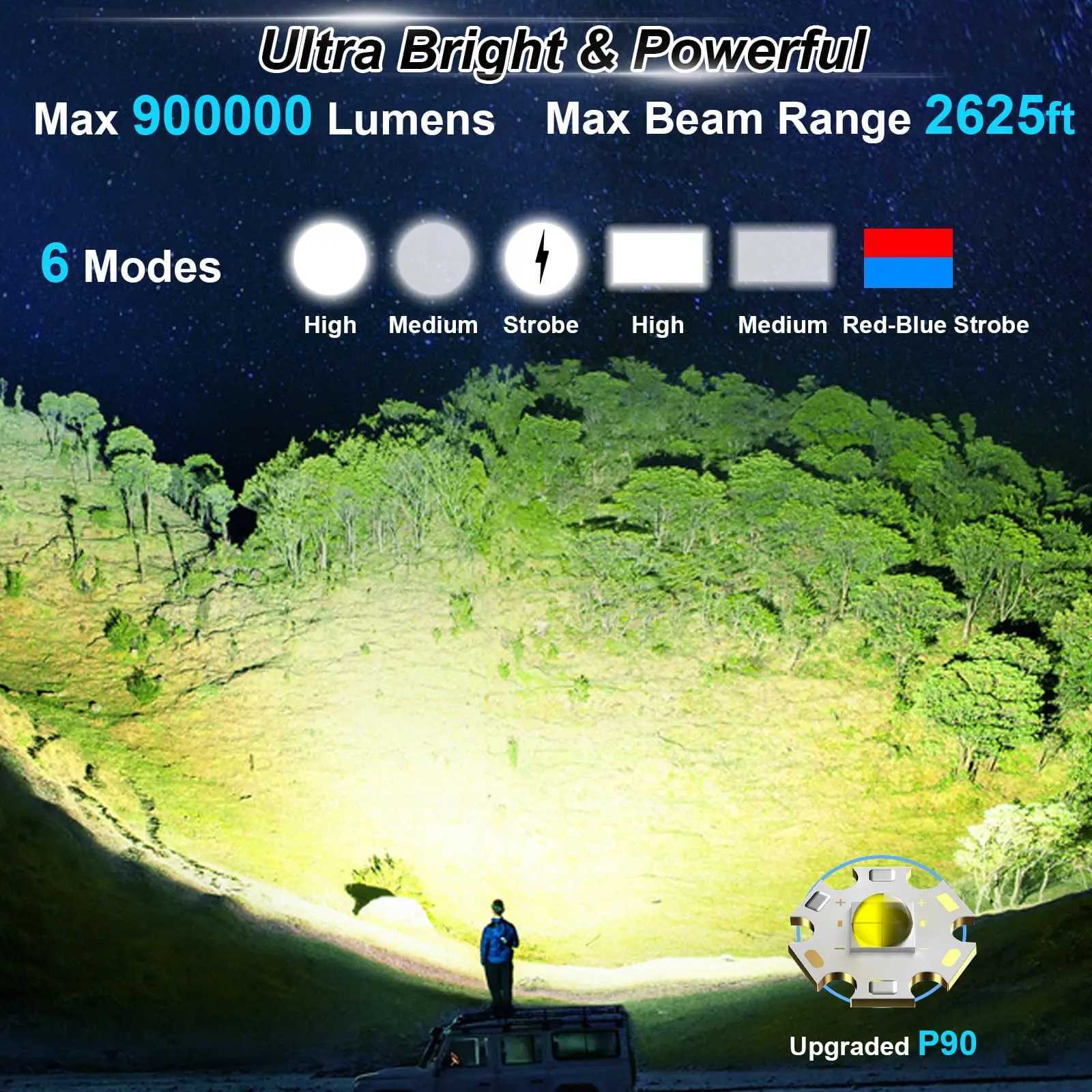 Rechargeable Spotlight 900000 Lumens Led Spot Lights Handheld Large Flashlight Super Bright Outdoor Solar Spotlights Searchlight C250915
