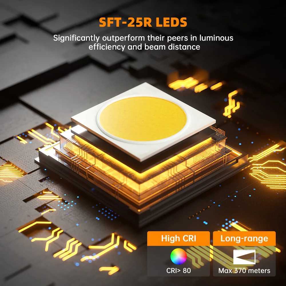 Sofirn New SK1 1300lm Tactical Flashlight SFT25R LED Light 18650 USB C Rechargeable 479m EDC Torch IP68 Lamp with Dual Switch C250915