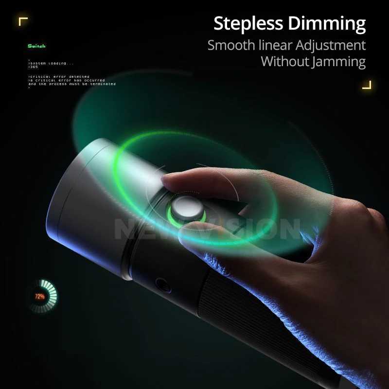 SIDANDE Videography Flashlight Zoomable Photography Fill Light Ambience Light with 14 Thread for Camera Stand Cage C250915