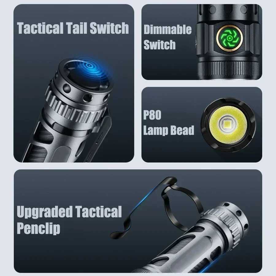 2200Lm Powerful LED Flashlight Rechargeable 18650 with Power Indicator Lantern Torch P80 LED 2 Groups Switch SOS Beacon Outdoor C250915