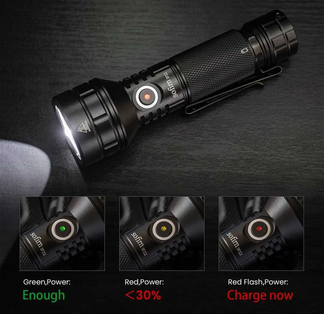 Sofirn IF22A TIR Optics 2100lm LED Flashlight Rechargeable 21700 USB C Powerful EDC Light Torch Outdoor Lantern for Fish C250915