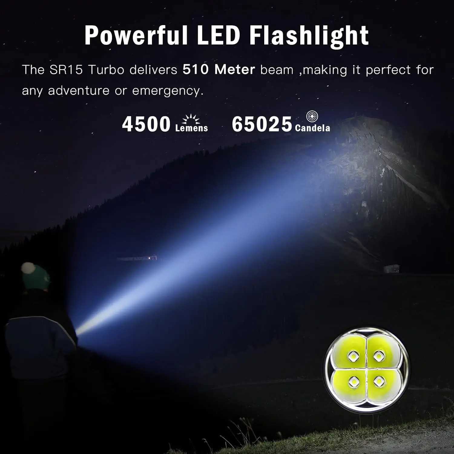 Sofirn SR15 4500lm Powerful Flashlight SFT25R LED Light 21700 USB C Rechargeable 5V3A Charge and Discharge Torch C2509151