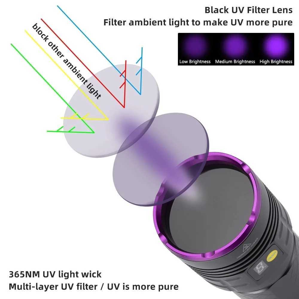 160W High Power UV Flashlight Blacklight Cat Dog Urine Stain Tinea Ore Money Scorpion Marker Powerful Rechargeable UV Torch lamp C250915
