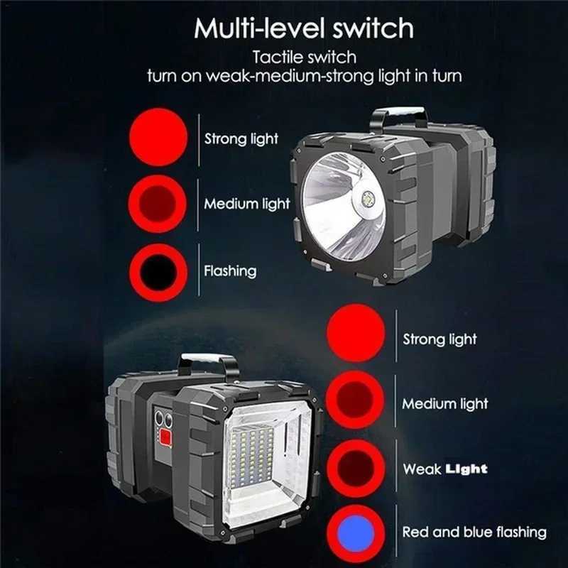 XHP100 Super Bright LED Touch Light Searchlight Double Head Flashlight USB Rechargeable Portable Outdoor Emergency Lights C250915