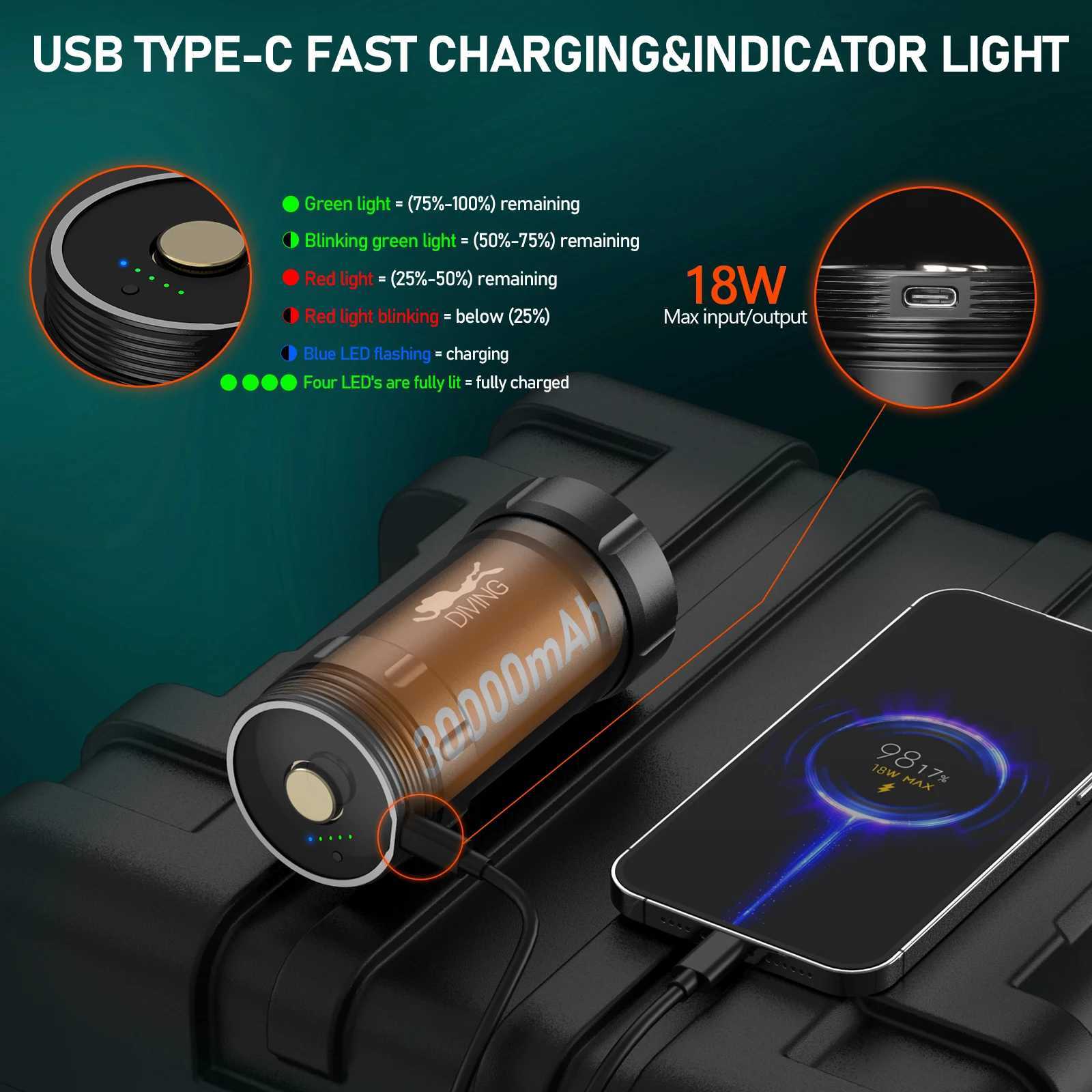 Wurkkos DL46 20000LM Super Bright Diving Flashlight 608M Range Rechargeable Underwater Lantern 30000mAh 46950 Battery Power Bank C250915