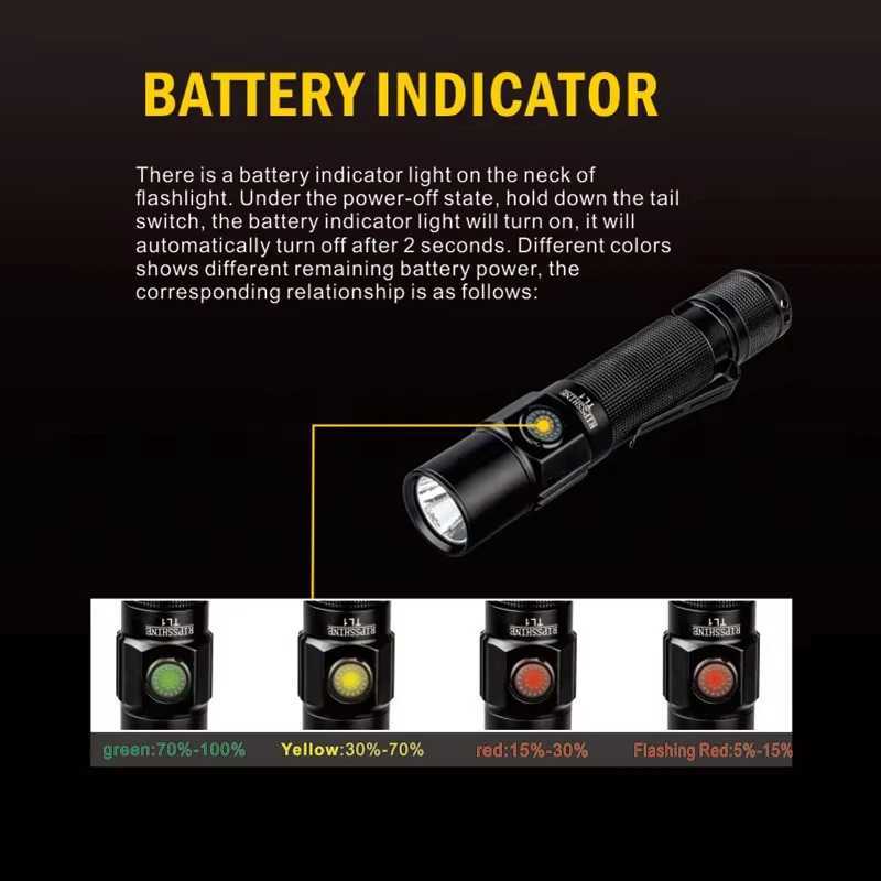 TL1 Tactical 18650 Flashlight 1800LM Powerful LED Light TypeC Rechargeable Torch with Dual Switch Power Indicator Portable Lamp C250915