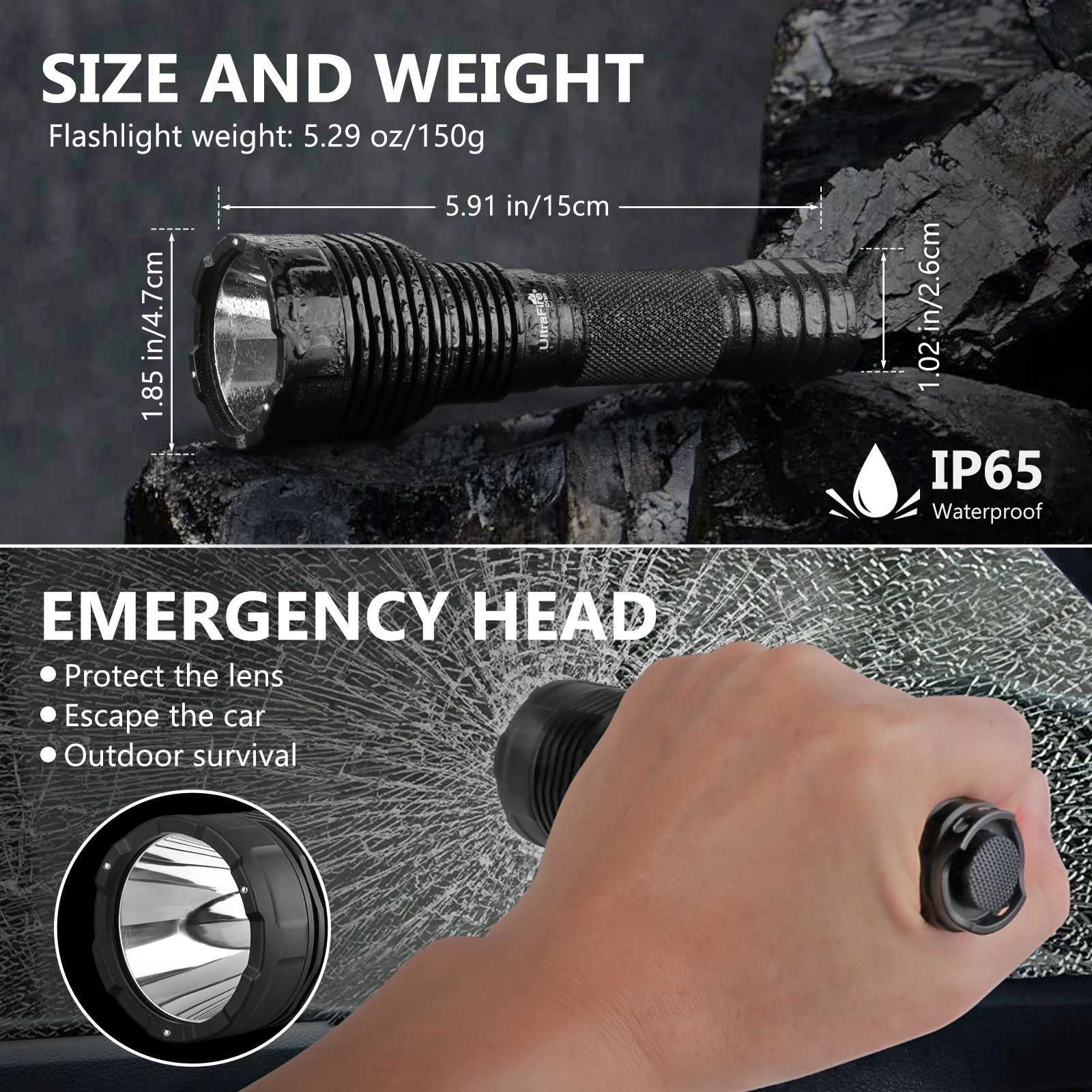 UltraFire C15R Red Light Hunting Flashlight 10W 2 Modes Coyote Light 18650 USB TypeC Rechargeable Predator Varmint Torch Lights C250915