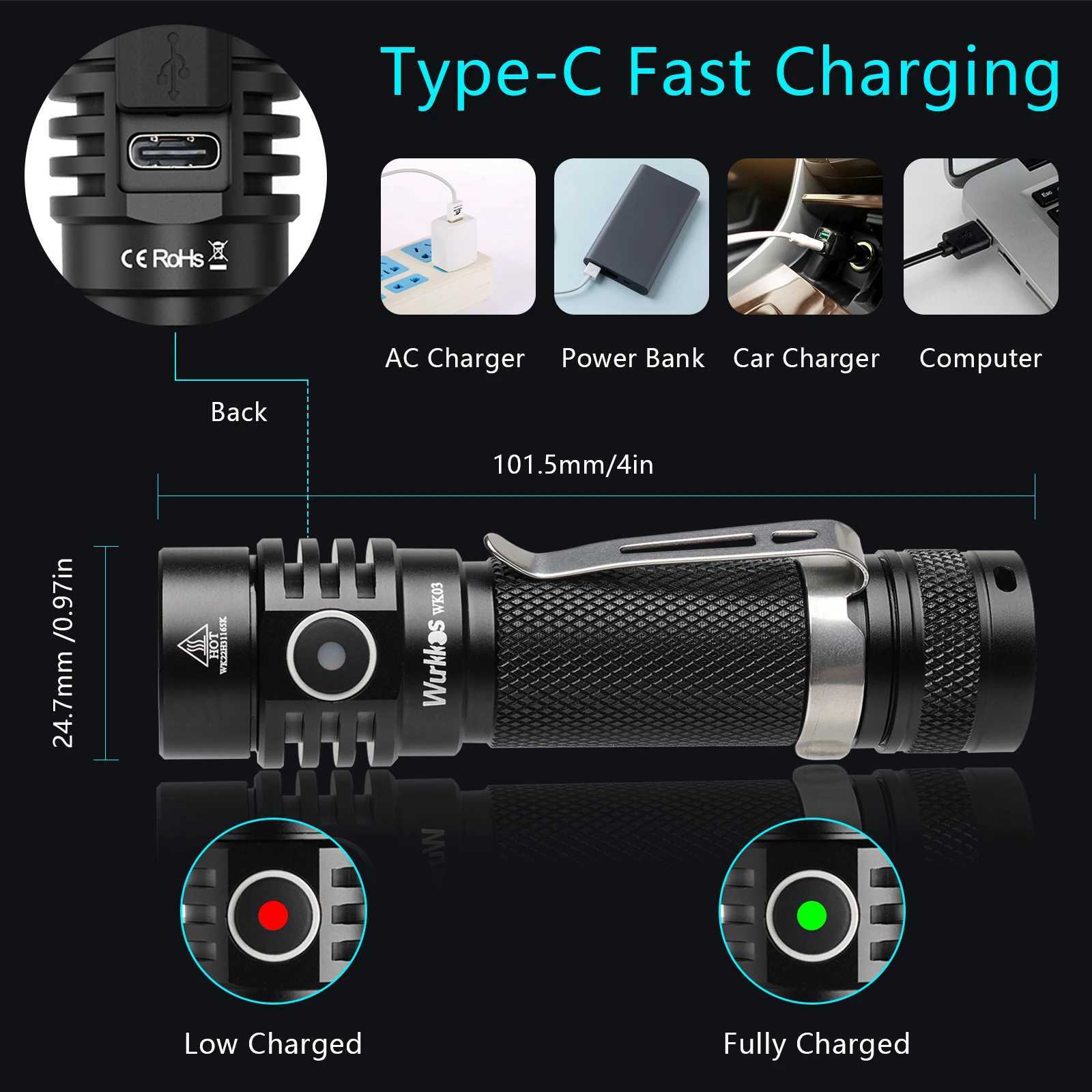 Wurkkos WK03 EDC Torch 1800LM High Power LED Flashlight 18650 SST40 Work Light IP68 Rechargeable Lamp Camping Outdoor Lighting C250915