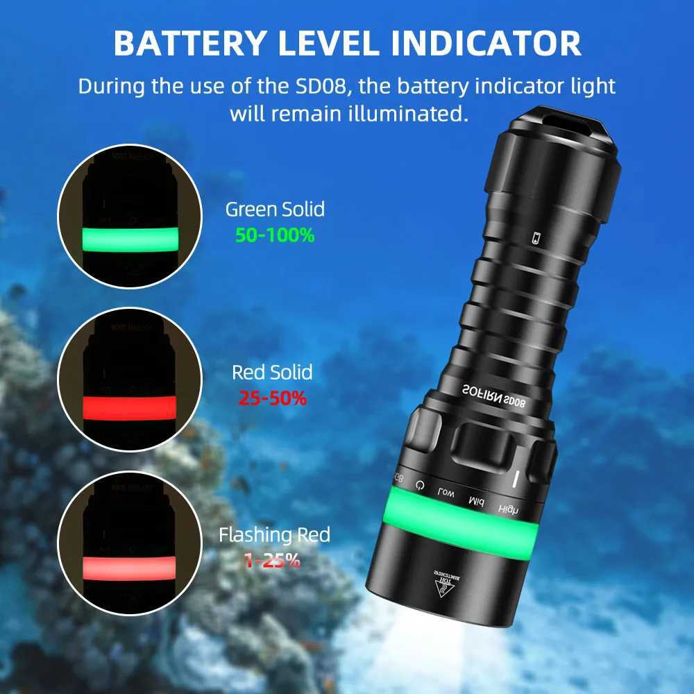 New Sofirn SD08 Scuba Diving Flashlight SST70 LED 3200lm 21700 Rechargeable Torch With 360 RGB light underwater positioning C250915