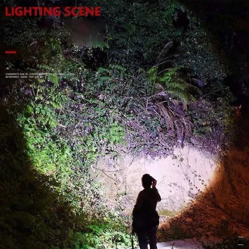 Mini Telescopic Zoom Flashlight 3 Light Mode Torch USB Rechargable Waterproof Powerful Flashlights Outdoor Portable Torch Lamp C250915