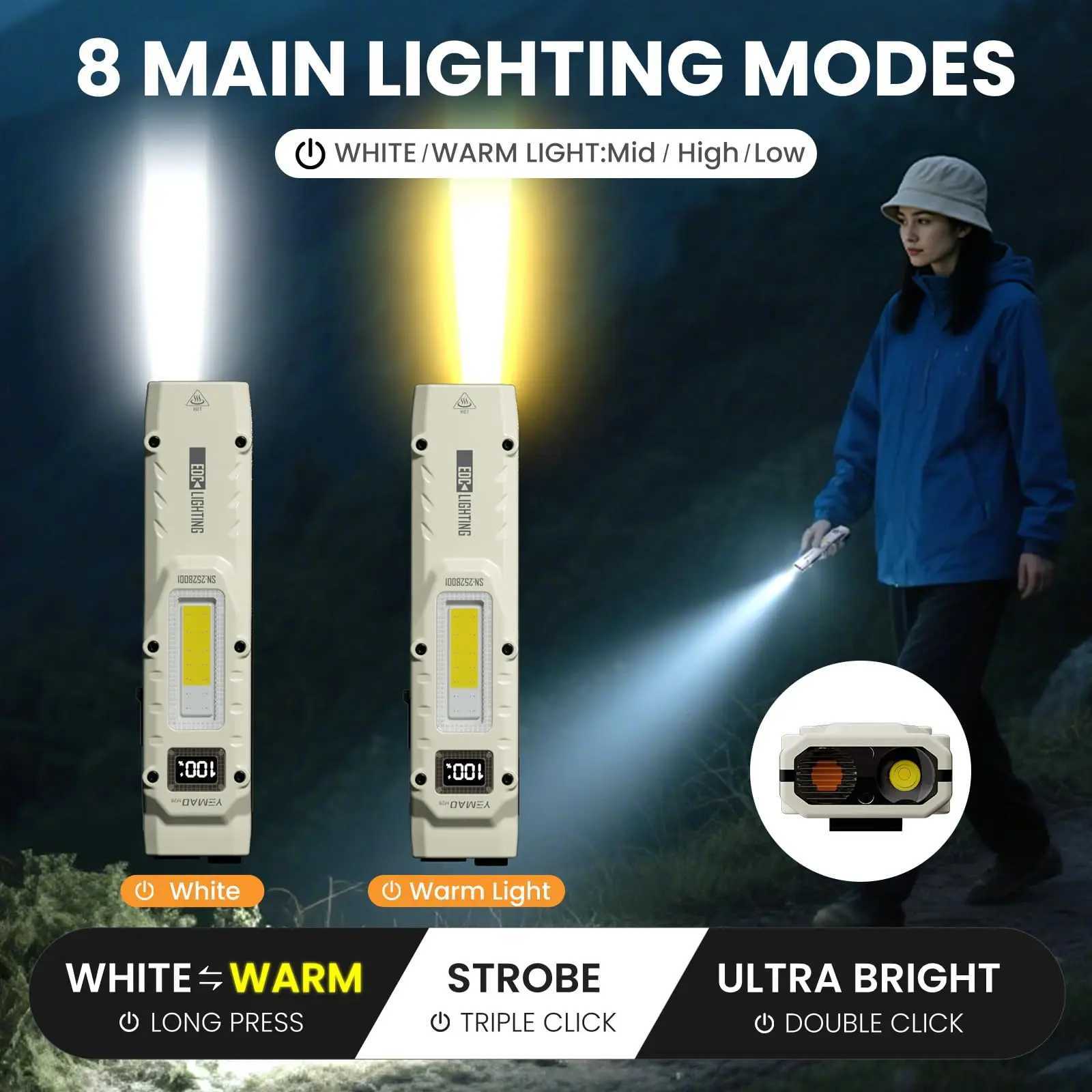 YEMAO M28 Tactical Flashlight 880 Lumens USB Rechargeable LED Flash Light with Spotlight Floodlight Strobe Modes Slim Flat Torch W250915