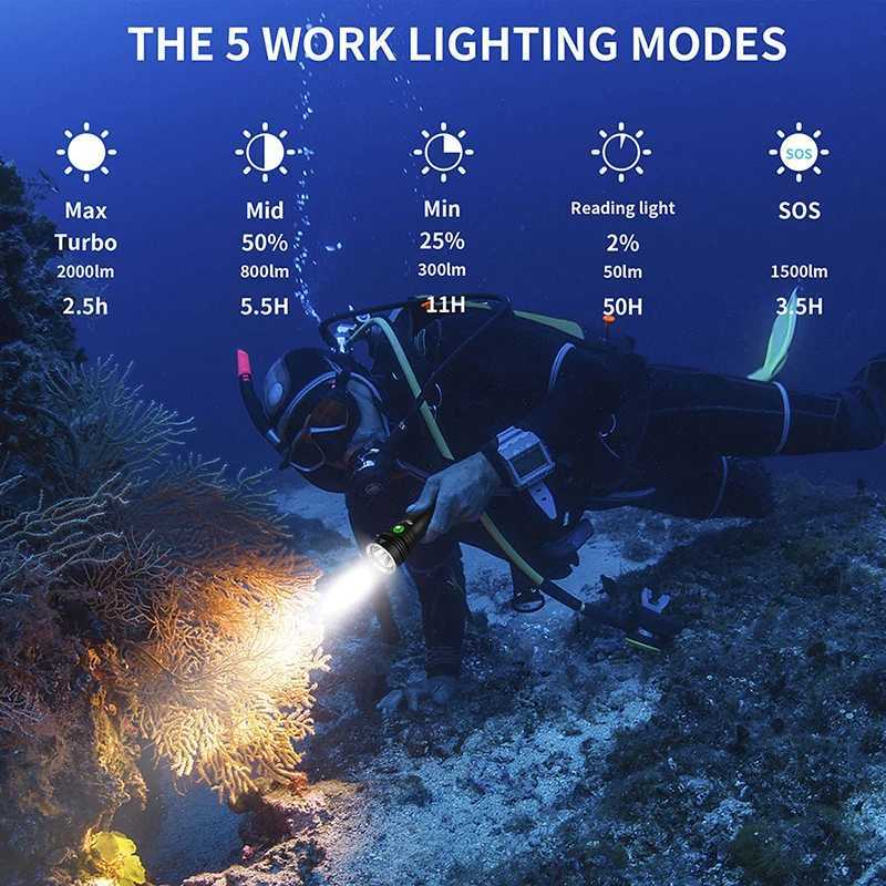 HISWN W76 2000LM P70 LED Diving Flashlight IPX8 18650 rechargeable led flashlight 5 Modes SOS for Scuba Fishing Hiking C250915