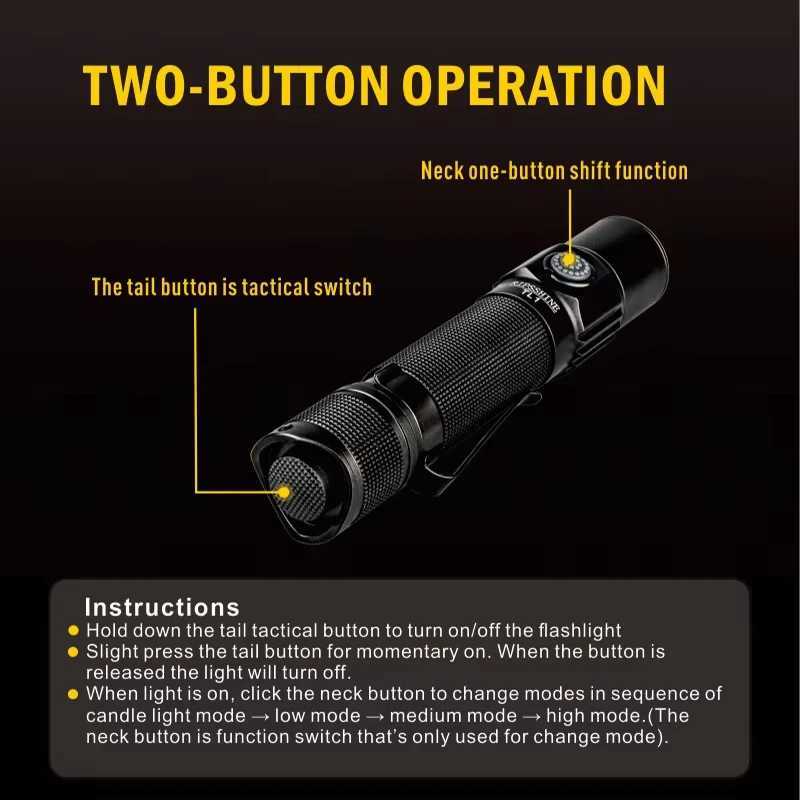 TL1 Tactical 18650 Flashlight 1800LM Powerful LED Light TypeC Rechargeable Torch with Dual Switch Power Indicator Portable Lamp C250915