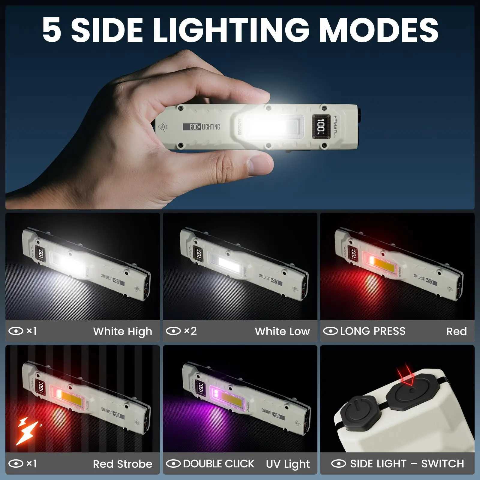 YEMAO M28 Tactical Flashlight 880 Lumens USB Rechargeable LED Flash Light with Spotlight Floodlight Strobe Modes Slim Flat Torch W250915