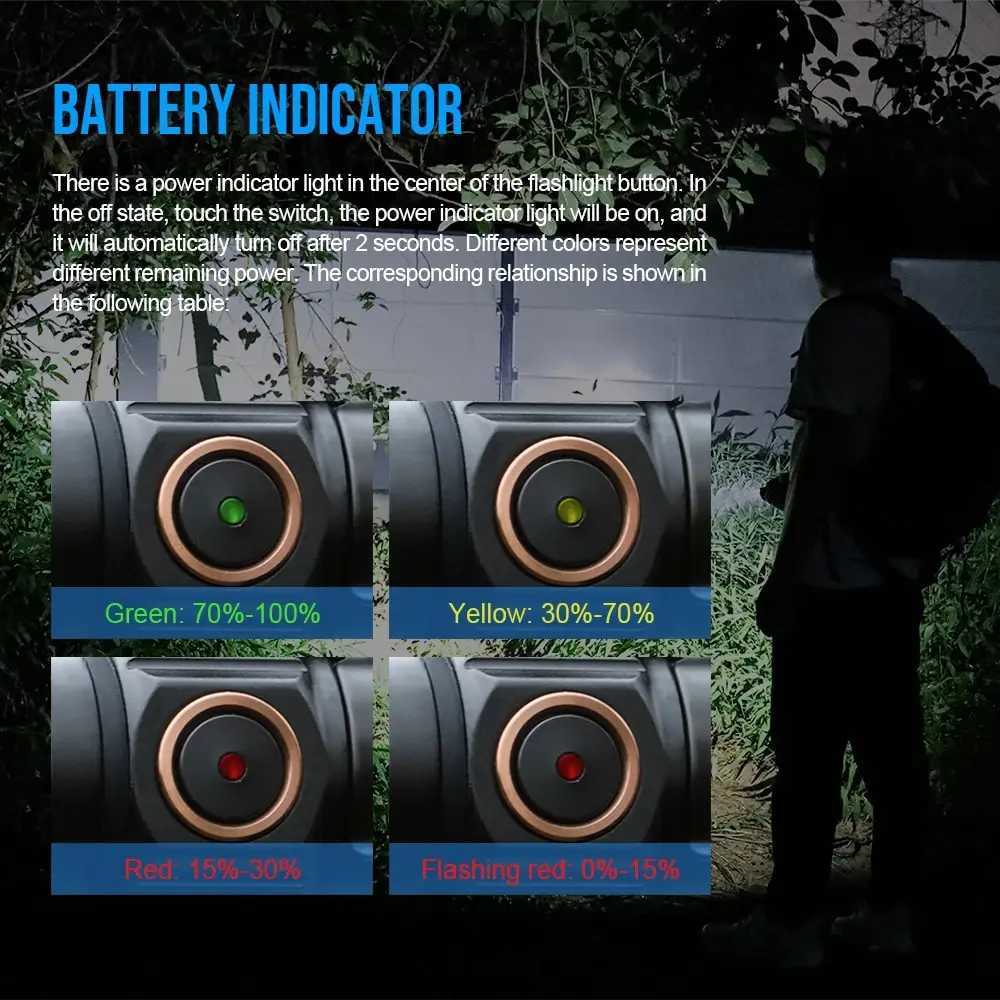 Trustfire MT10 EDC USB Rechargeable LED Flashlight 1000Lumen Type C 16340 Torch IPX8 Lamp MVB Optics Work Light with Magnet Tail C250915