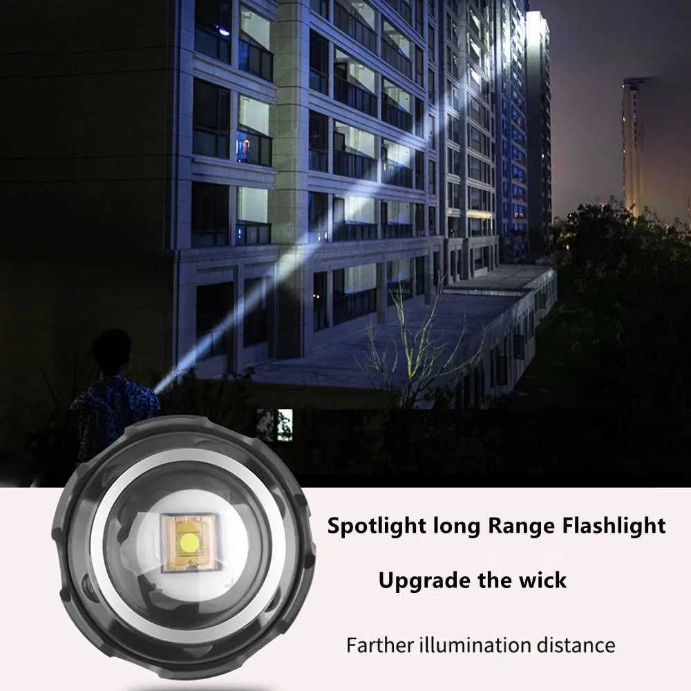 Highpower strong light LED flashlight zoomable USB rechargeable with and ultrabright longrange Aluminium alloy outdoor torch C250915