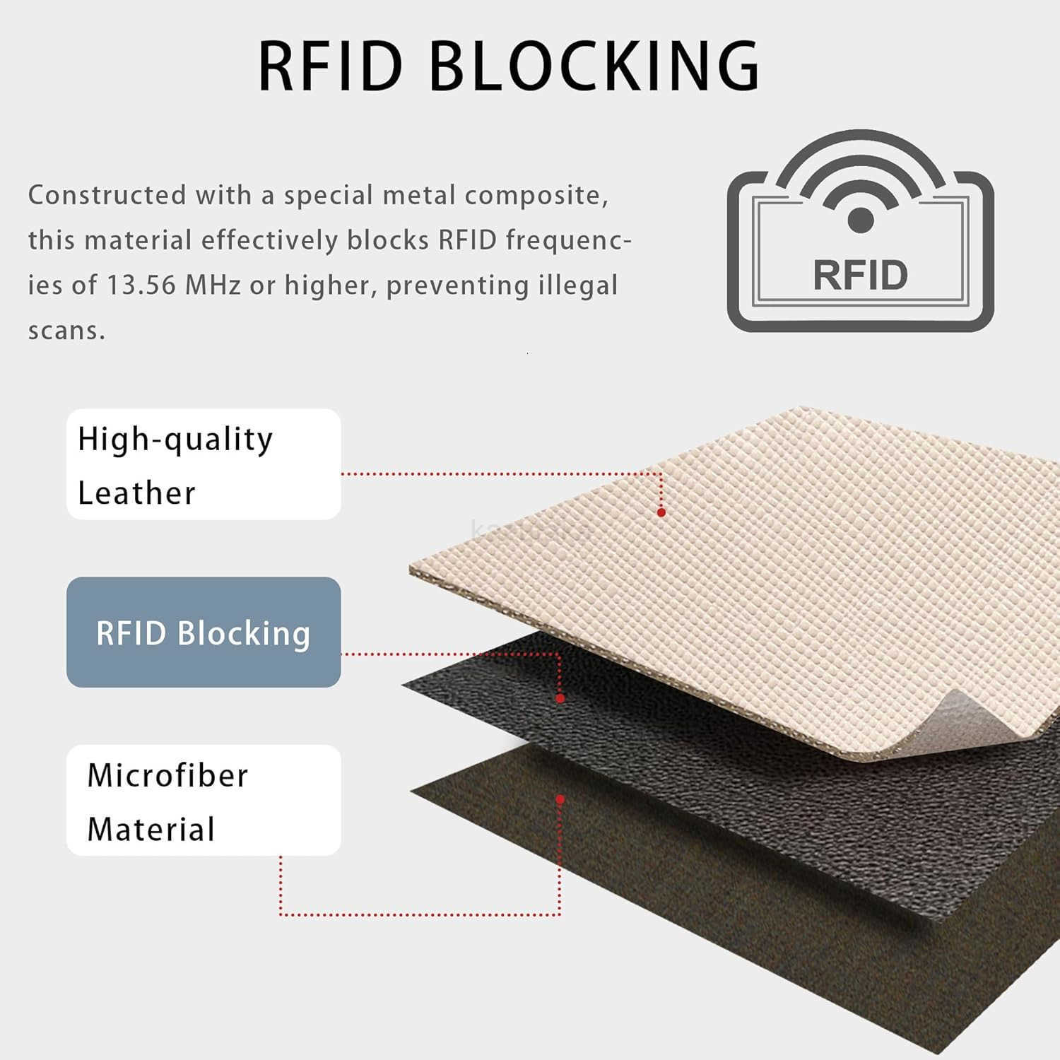 Small Wallet for Women Slim Wristlet Keychain Wallets RFID CARD Holder With Zipper Pocket ID Window Rainbow Pink Z250916