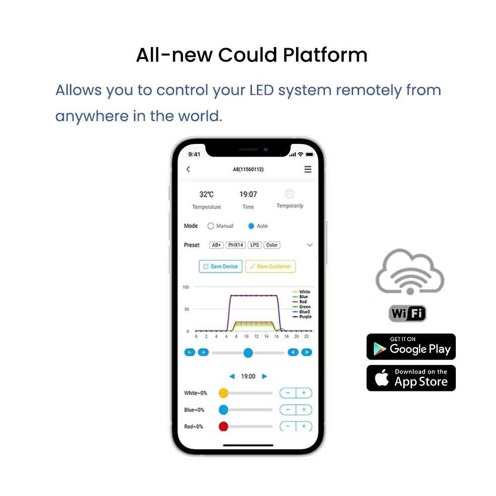 AIPAI A8 Pro II MaxBlue 240W s LED Beads Full Spectrum WIFI 8 Channels Marine Coral Reef Professional Aquarium Light W250916