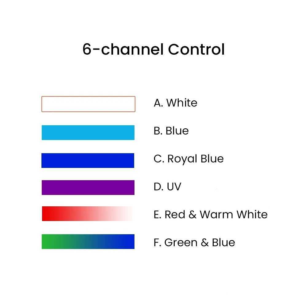 NooPsyche K7 Pro V3 140W Full Spectrum WiFi Sunrise Sunset Programmable Saltwater Aquarium LED Light for Marine Reef Fish Tank W250916