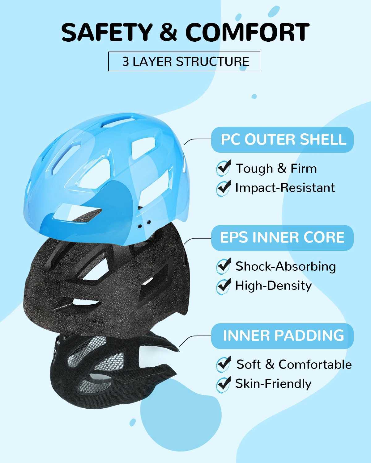 FUNWICT Kids Bicycle Helmet with Visor Breathable Kids Boys Girls Bike Helmet for Skating Scooter Cycling Safety Protective Gear J250916