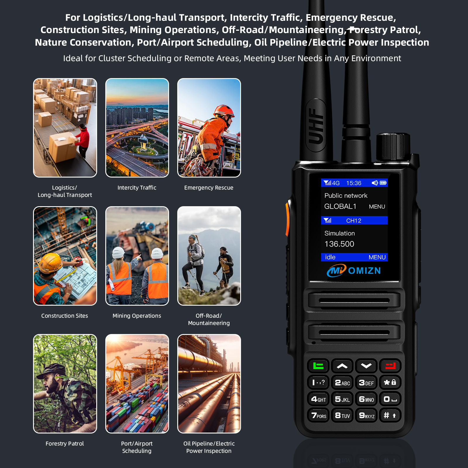 OMIZN X8 4G/GMRS UHF Android Dual Mode Walkie Talkie Unlimited Range Supports GPS Zello WiFi Bluetooth AES256 Encrypt