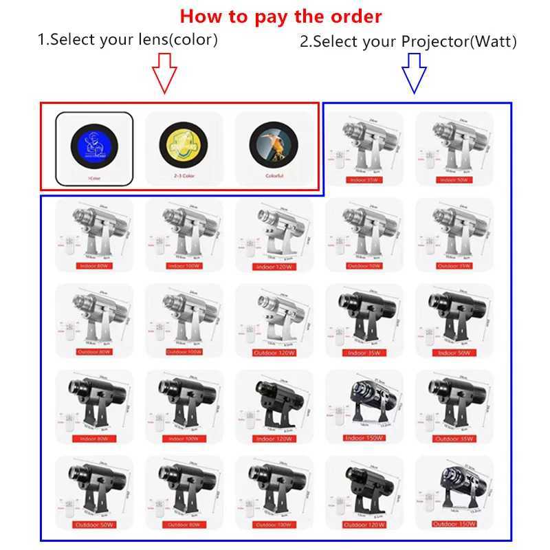 Customized 150W HD Indoor Door Head Outdoor ip67 Waterproof Rotating Advertising Image Projection Lamp Gobo Shop Projector Y250916