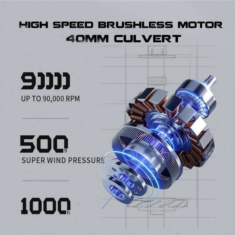 X7 Violent 500G Wind Pressure Brushless Motor 40Mm Turbo Jet Fan With 3 Nozzles Dust Blowing Keyboard Cleaning Air Blower M250912