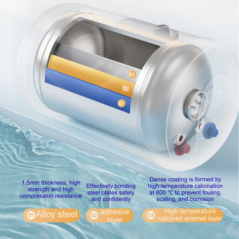 Energy-Saving Wansong Vertical Electric Water Heater with Enhanced Insulation for Optimal Efficiency Iron spray coating shell -NO01T