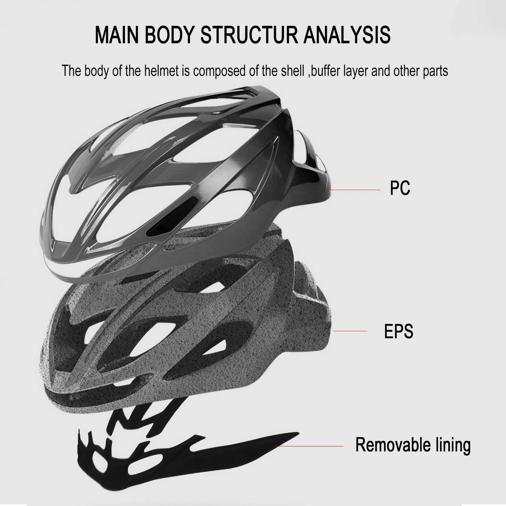 PJT New Ultralight Cycling Helmet Safety Cap Bicycle Helmet for Women Men Racing Bike Equipments Road MTB Adult Bike Helmets J250916