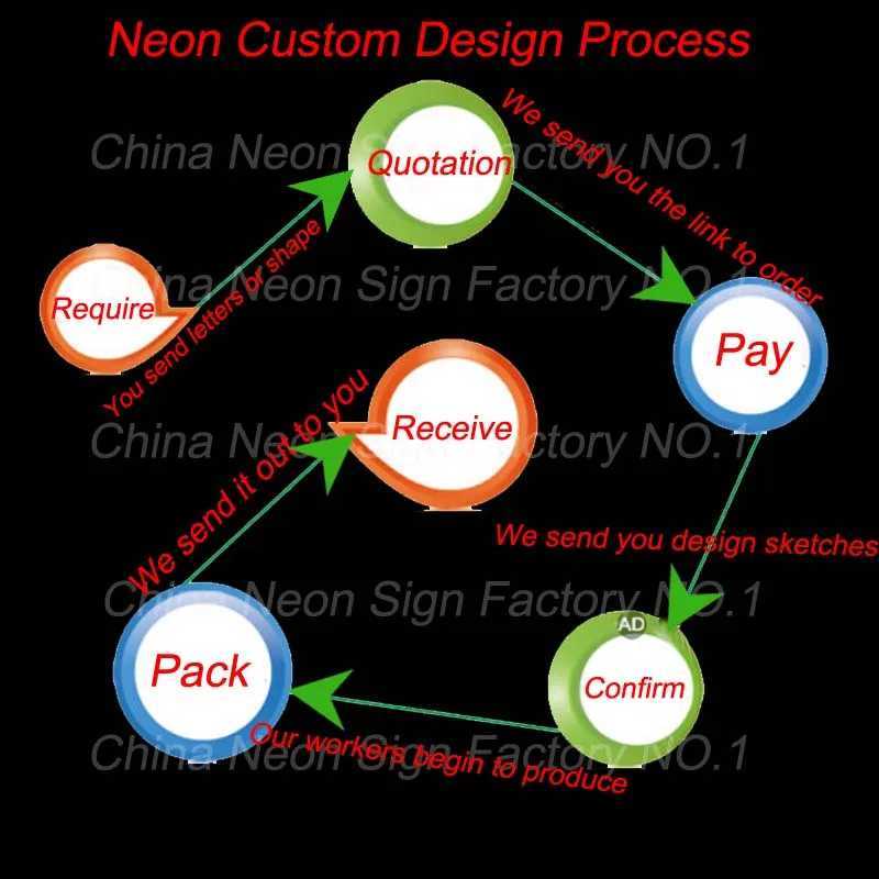 Buddweiser Neon Light Sign Custom Handmade Real Glass Tube Beer Bar Store Advertise Aesthetic Room Decoration Display Lamp Wall Y250916