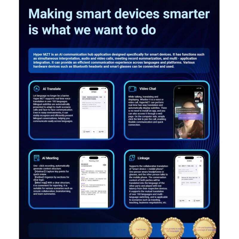 2025 Smart AI Translation 100+ Languages Make Receive Calls Music Calling Noise Reduction Light BT TWS Glasses Men Women