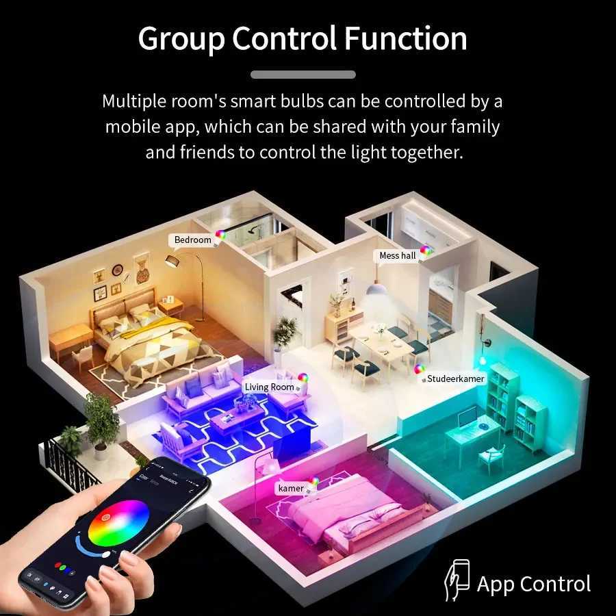 220V 9W 15W 18W Tuya Smart Bluetooth Bulb E27 Color Changeable RGB Lamp Smart Life APP Control Dimmable Timer Function Lampada C250917