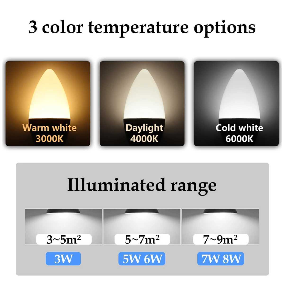 4pcs Led Candle Bulb C37 E14 E27 B22 220V Energy Saving Lamp 3W 5W 6W 7W Led Chandelier Light for Home Decoration C250917