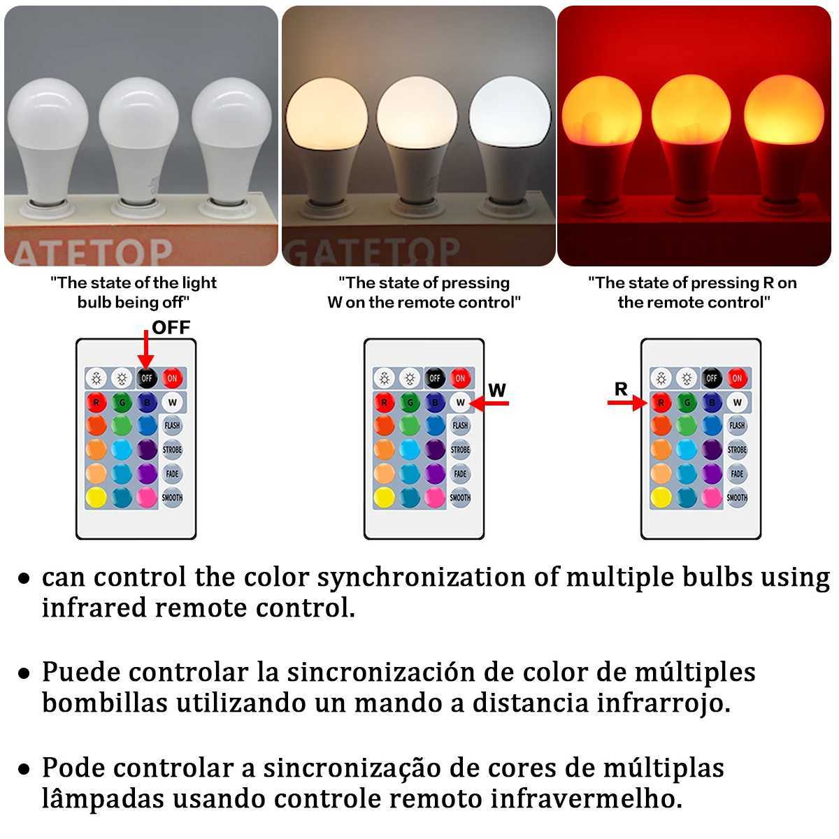 110PCS Dimmable RGB LED Bulb Lamps 20W Super Bright 24 Key Remote Control AC220V 16 Change Colorful for Bedroom LivingRoom Home C250917