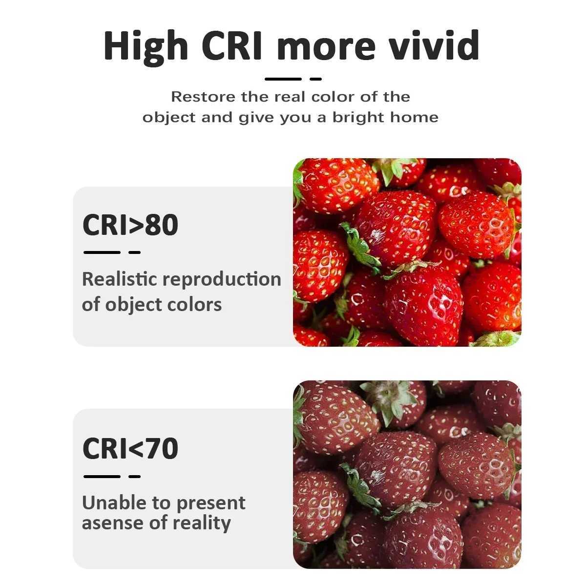 Bombilla Led Bulb Change Color Light CCT 3000K 4000K 6000K E27 B22 E14 GU10 GU53 Base LED Spotlight for Home Living Room C250917