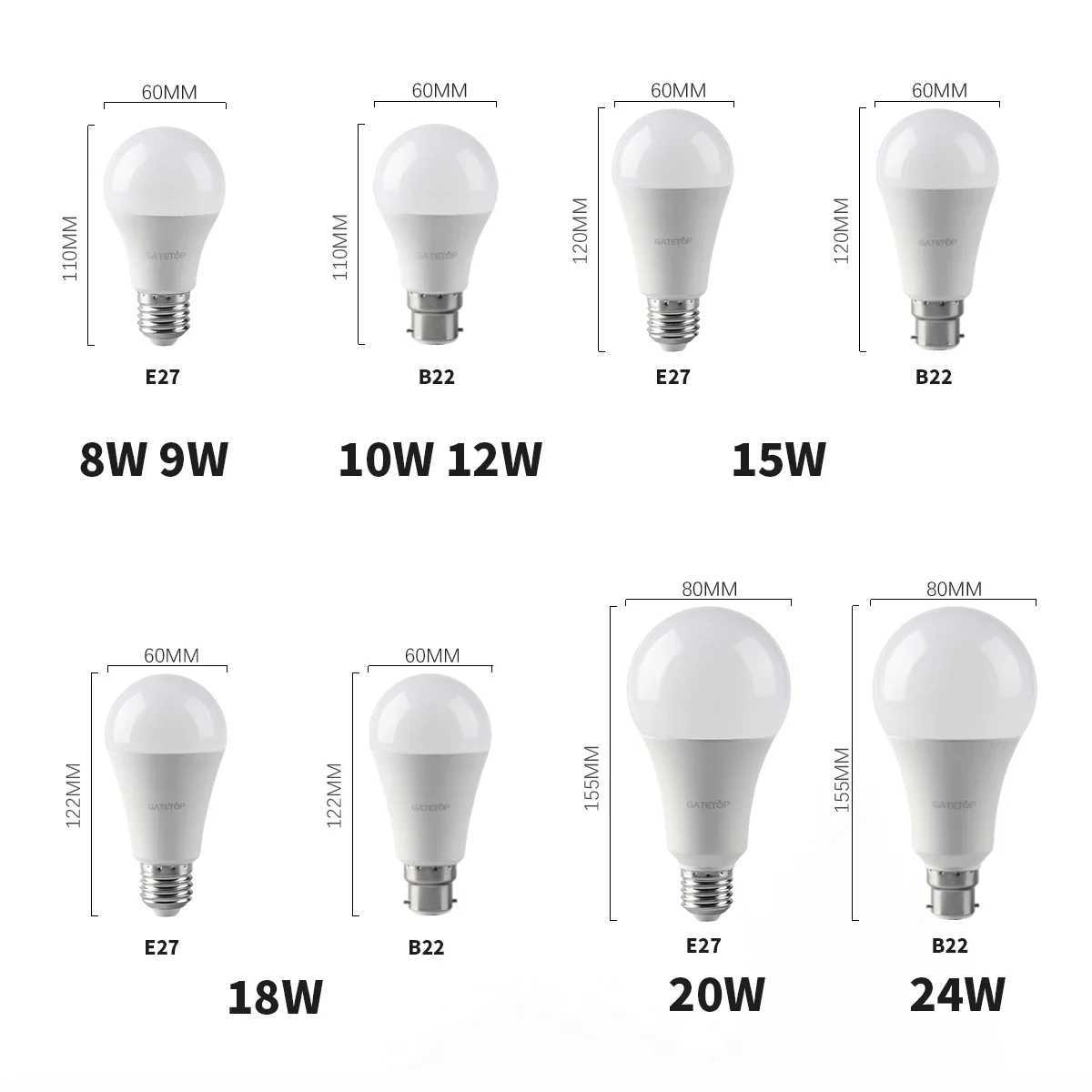 10PCS Led Bulb Lamps E27 B22 AC 110V 220V Light Real Power 8W 9W 10W 12W 15W 18W 20W 24W Warm White Lampada For Home C250917