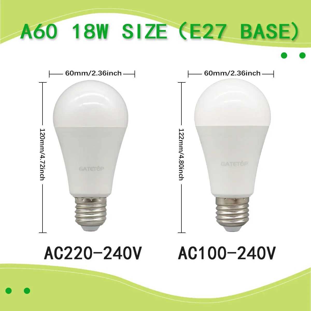 110pcsLot E27 LED Light Bulb AC 110V 220V 230V 240V 18W LED Lamps Bulb Indoor Lighting For Home Chandeliers Spotlight C250917