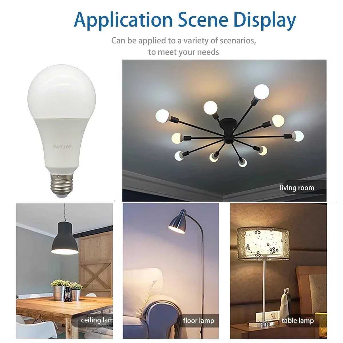 2pcs 3 CCT Energy saving Bulb 3 Color Temperature AC110V 220V E27 B22 18W 24W Memory Function Color Temp Reset Light for Bedroom C250917