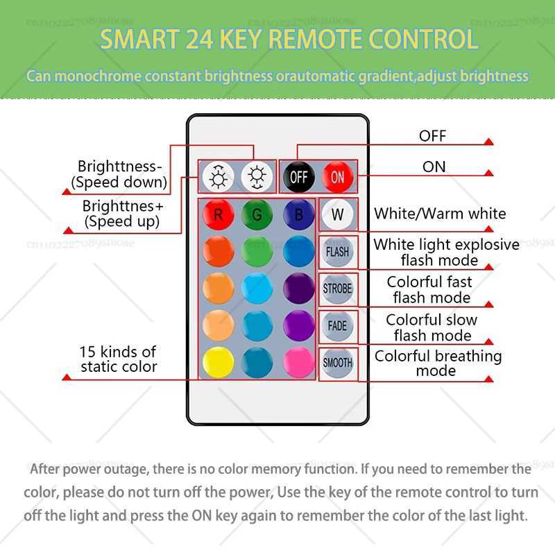 E27 RGB LED Light Bulb 220V with IR Remote 24 Control Color Changing Multicolor Lamp Spotlight for Bedroom Party Home Decor C2509171