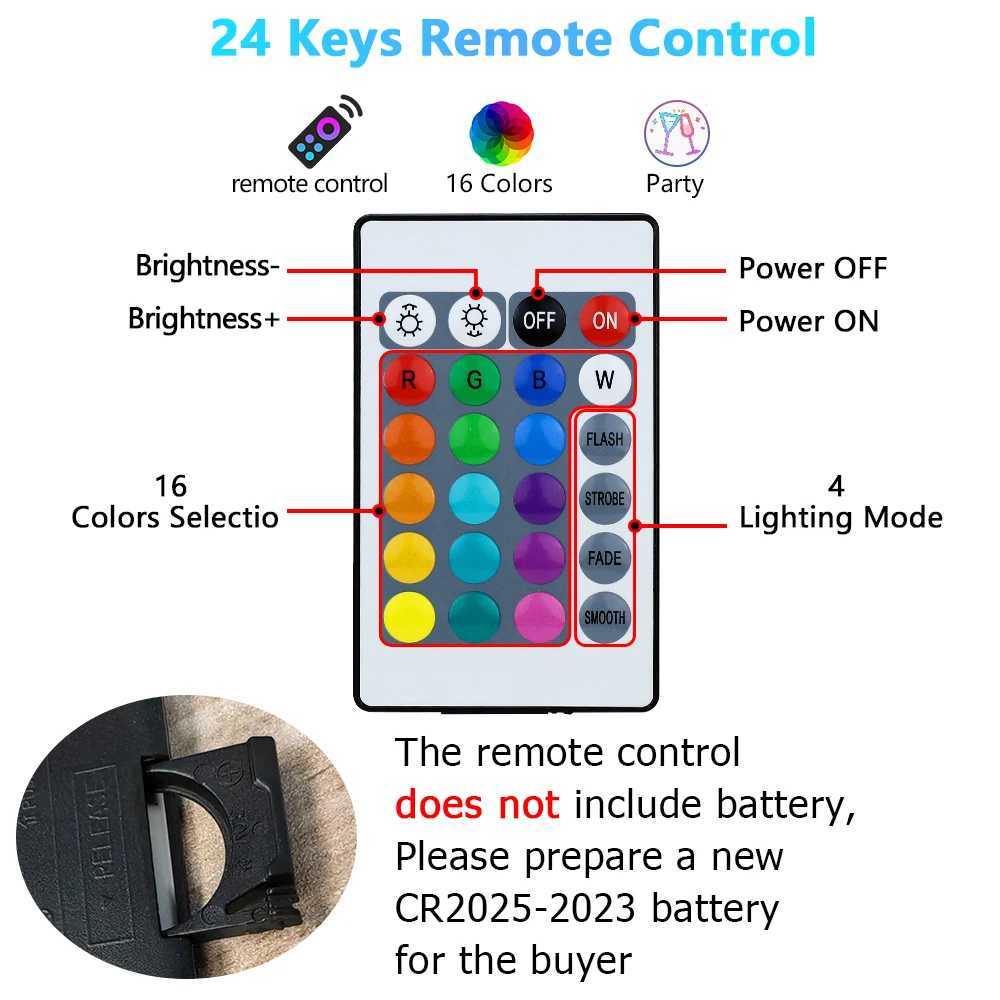 LED Light Bulbs AC 220V E27 RGB Bombillas LED Lamp IR Remote Control Changeable Colorful RGB White Ampoules Spotlight Led Bulb C250917