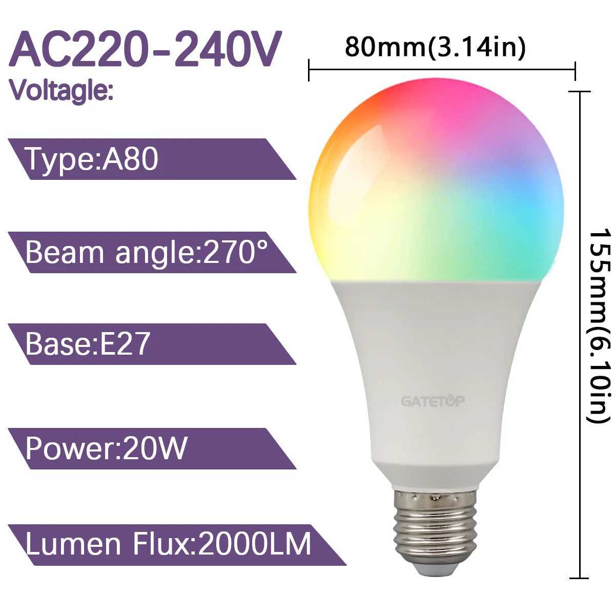 110PCS Dimmable RGB LED Bulb Lamps 20W Super Bright 24 Key Remote Control AC220V 16 Change Colorful for Bedroom LivingRoom Home C250917